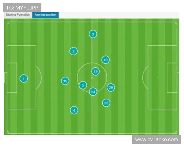 布莱顿找到攻守平衡，直接打法与控球结合见成效