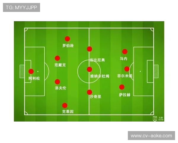 VAR技术对英超战术布置与执行的影响分析